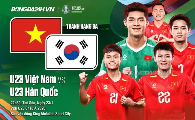 Biểu tượng email hỗ trợ 98win game